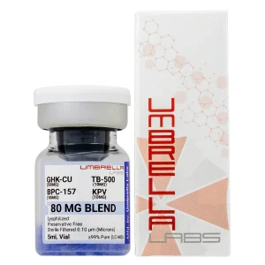 GHK-Cu, TB-500, BPC-157 and KPV peptide blend from Umbrella Labs